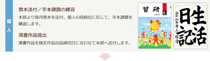 個人：教本送付／手本課題の練習、清書作品提出